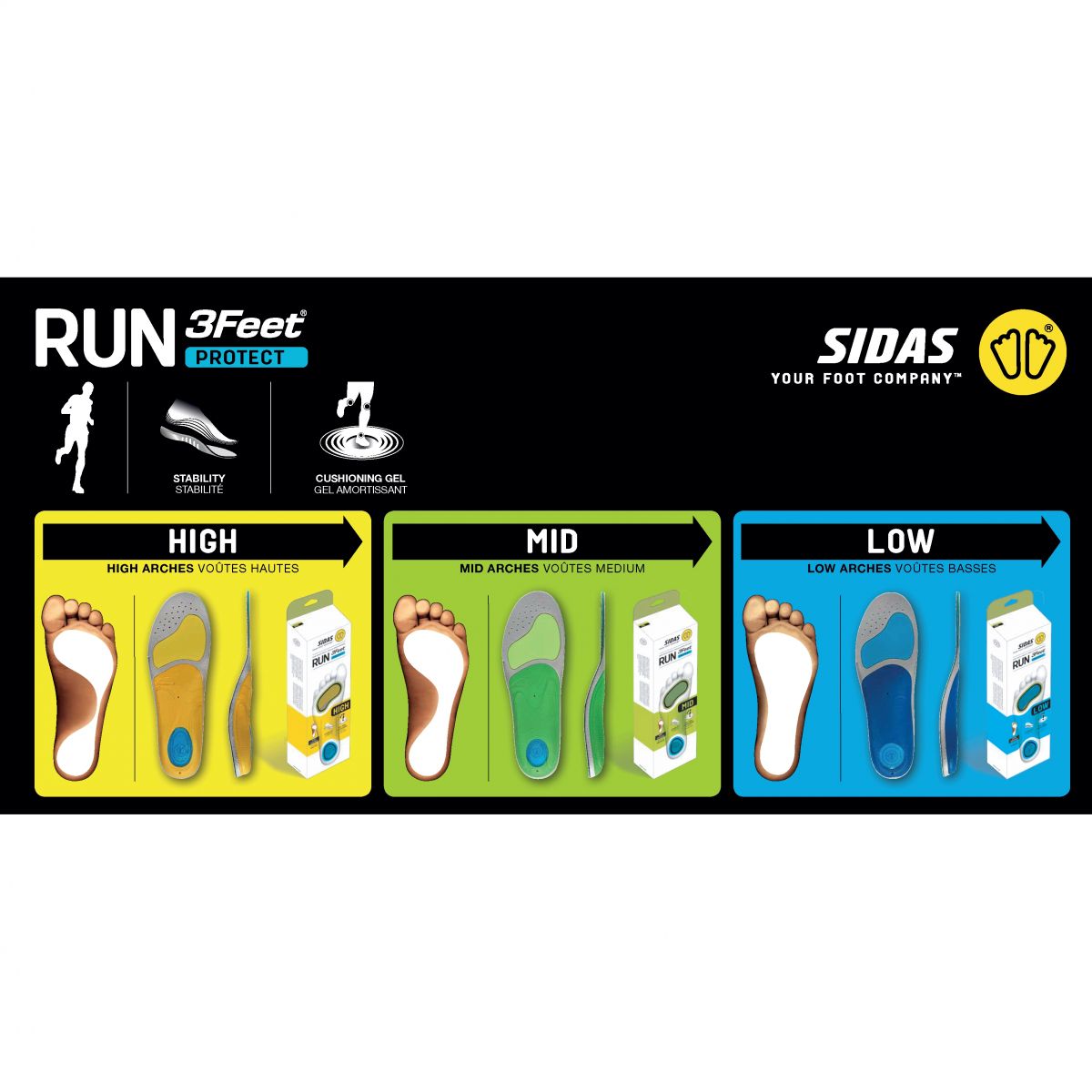 Sidas Run 3feet Protect High, Einlegesohle, gelb — 2
